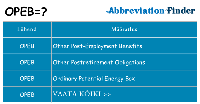 Mida opeb seista