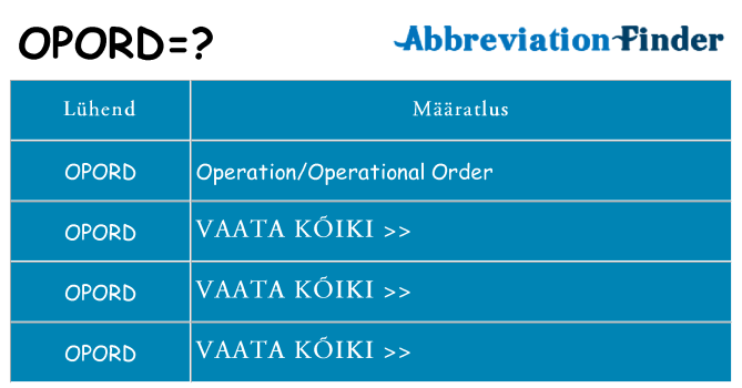 Mida opord seista