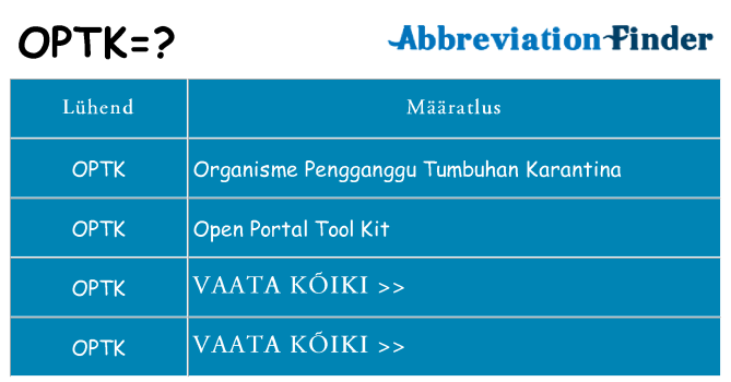 Mida optk seista