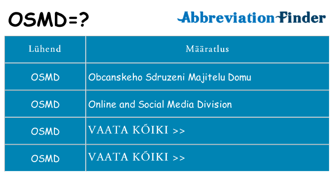 Mida osmd seista