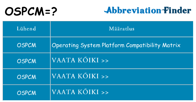 Mida ospcm seista