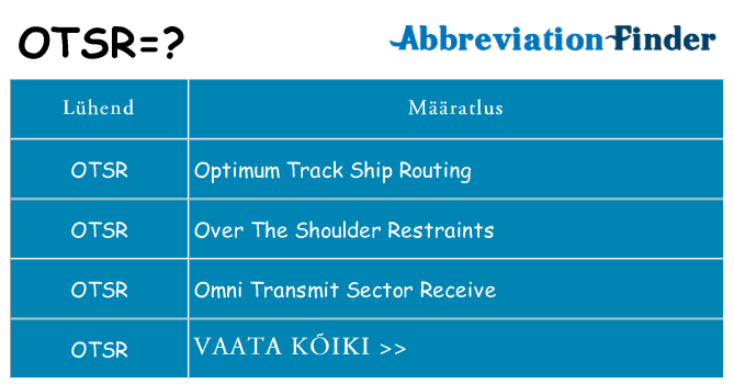 Mida otsr seista