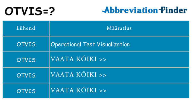 Mida otvis seista