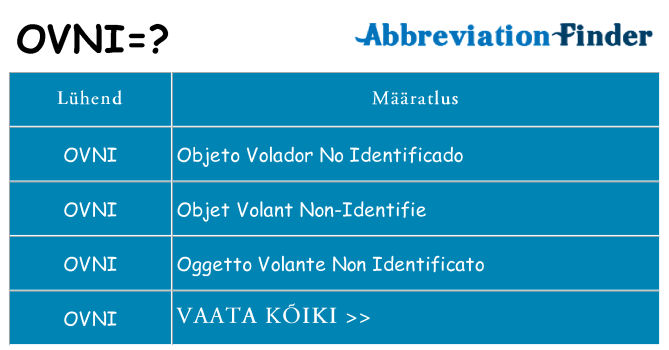Mida ovni seista