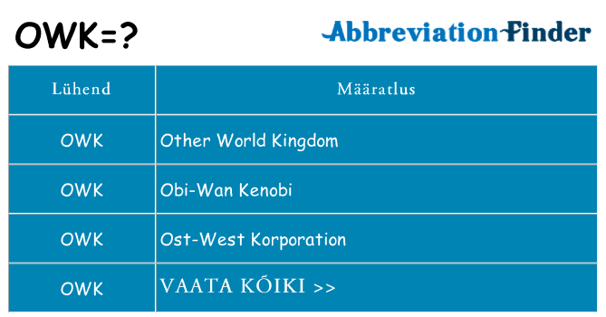 Mida owk seista