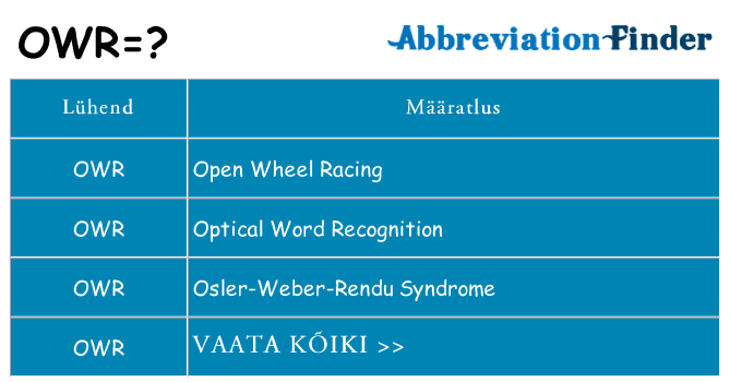 Mida owr seista
