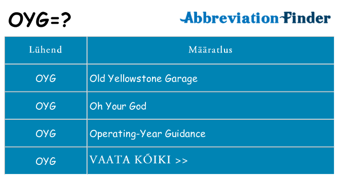 Mida oyg seista