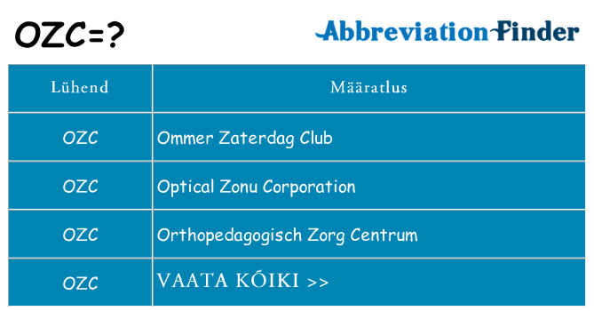 Mida ozc seista