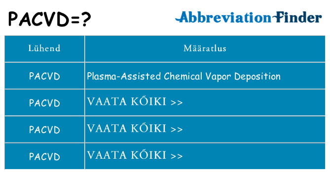 Mida pacvd seista