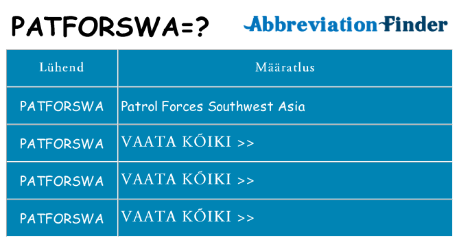 Mida patforswa seista