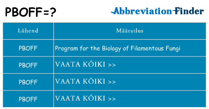 Mida pboff seista