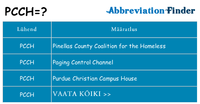 Mida pcch seista
