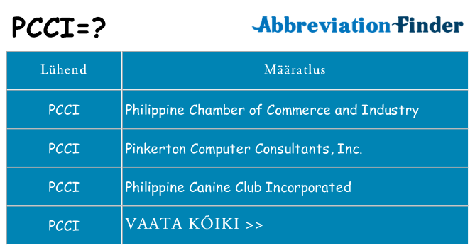 Mida pcci seista