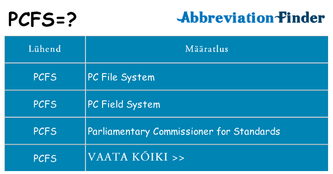 Mida pcfs seista