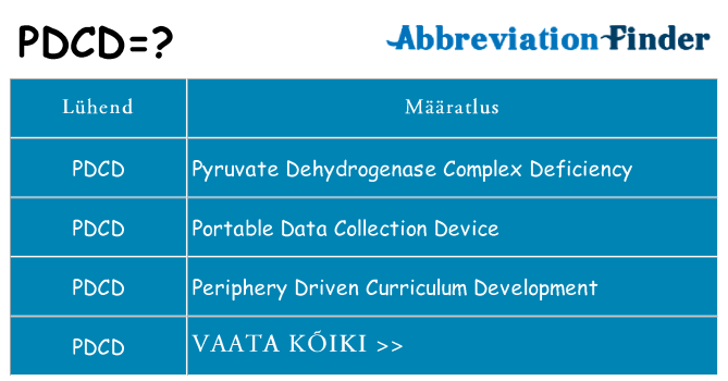 Mida pdcd seista