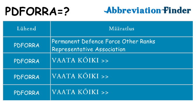Mida pdforra seista