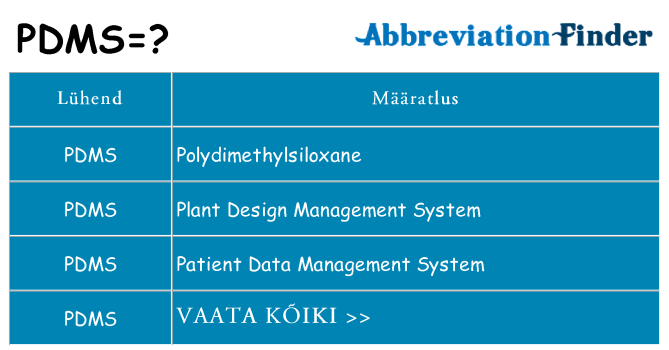 Mida pdms seista