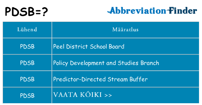 Mida pdsb seista