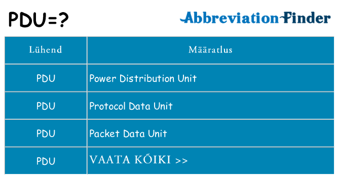 Mida pdu seista