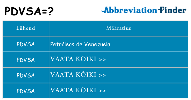 Mida pdvsa seista