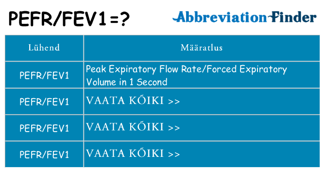 Mida pefrfev1 seista