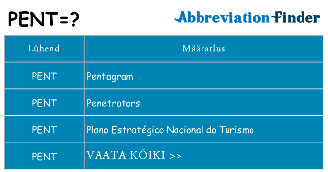 Mida pent seista