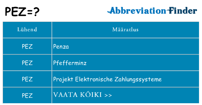 Mida pez seista