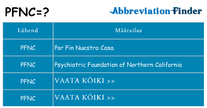 Mida pfnc seista