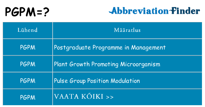 Mida pgpm seista