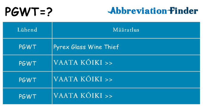Mida pgwt seista