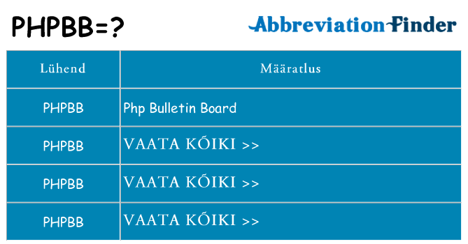 Mida phpbb seista