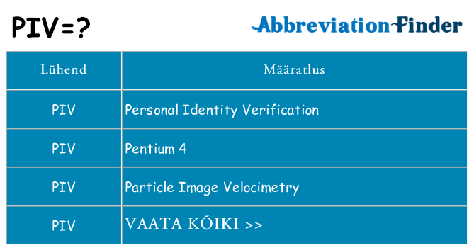 Mida piv seista