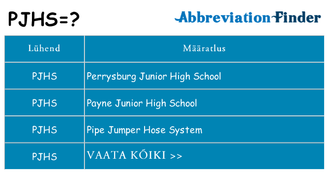 Mida pjhs seista