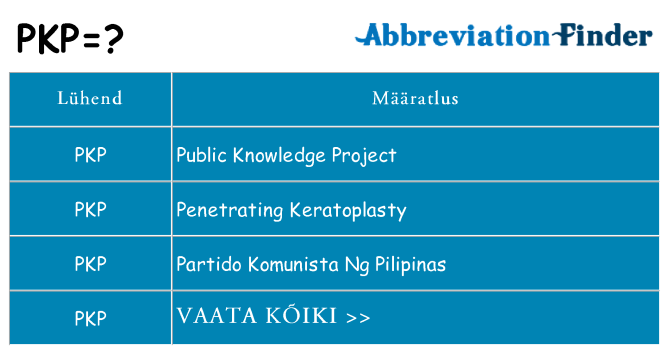 Mida pkp seista