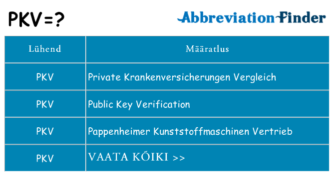 Mida pkv seista