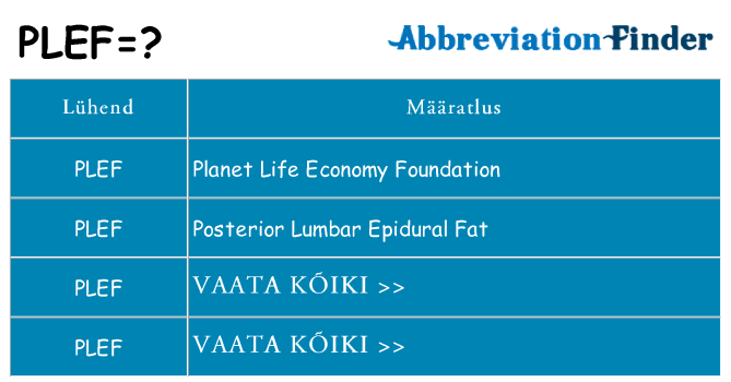Mida plef seista