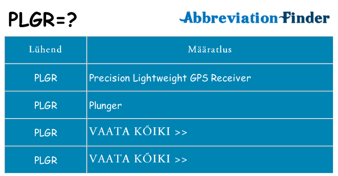 Mida plgr seista