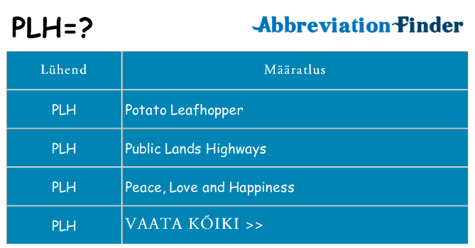 Mida plh seista