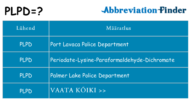 Mida plpd seista