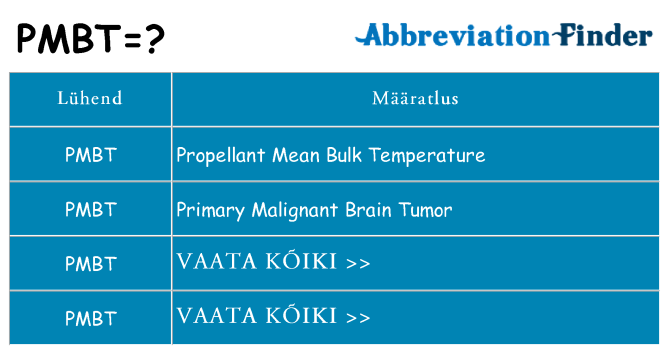 Mida pmbt seista
