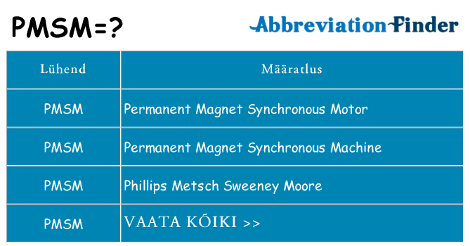 Mida pmsm seista