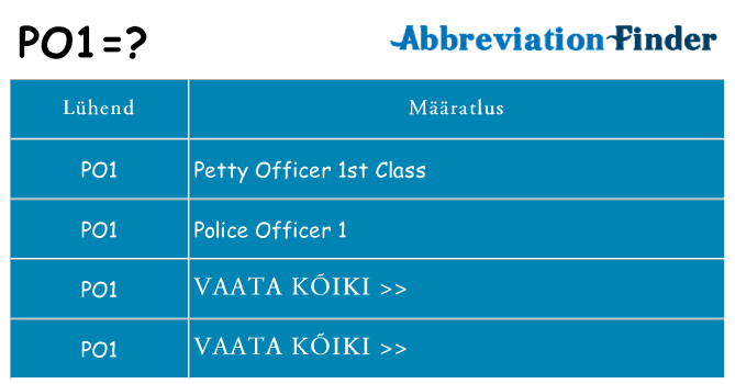 Mida po1 seista