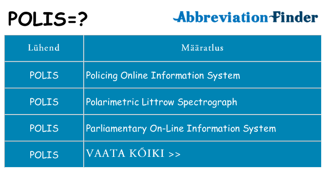 Mida polis seista