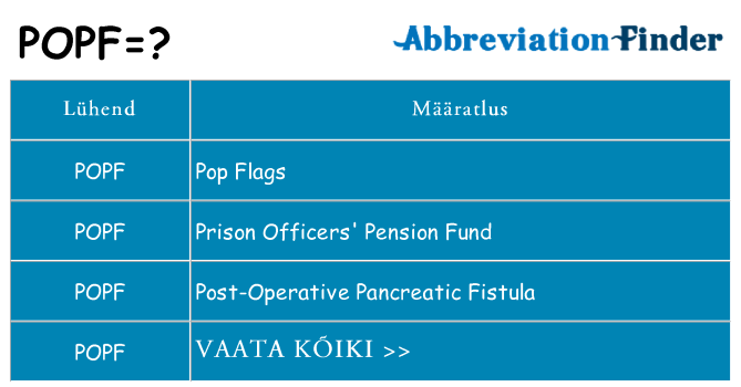 Mida popf seista