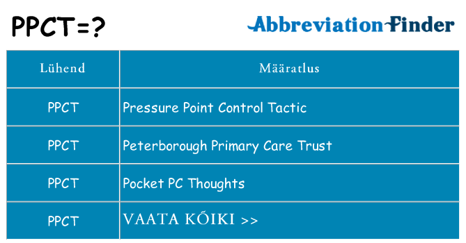Mida ppct seista