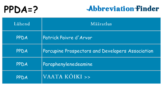 Mida ppda seista