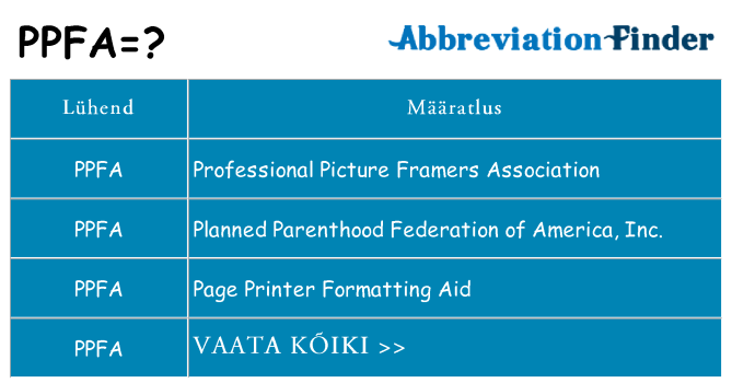 Mida ppfa seista
