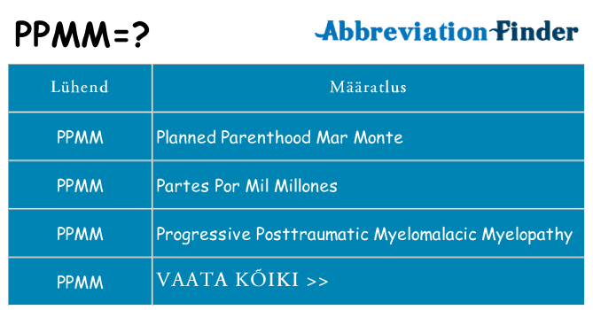 Mida ppmm seista