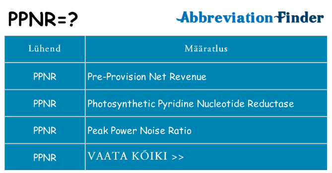 Mida ppnr seista