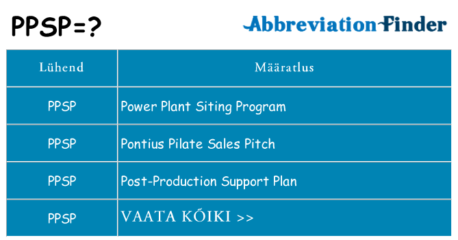 Mida ppsp seista